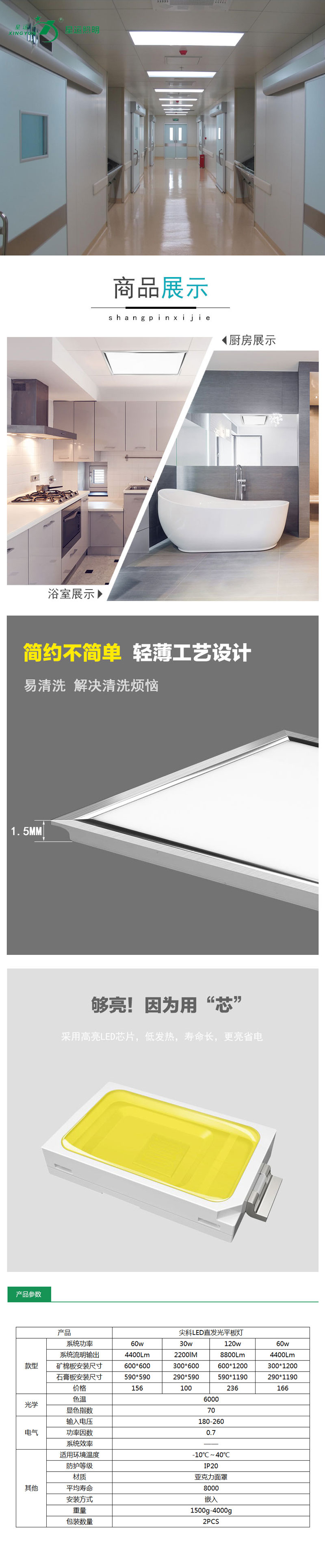 尖科LED直发光平板灯60W-120W.jpg