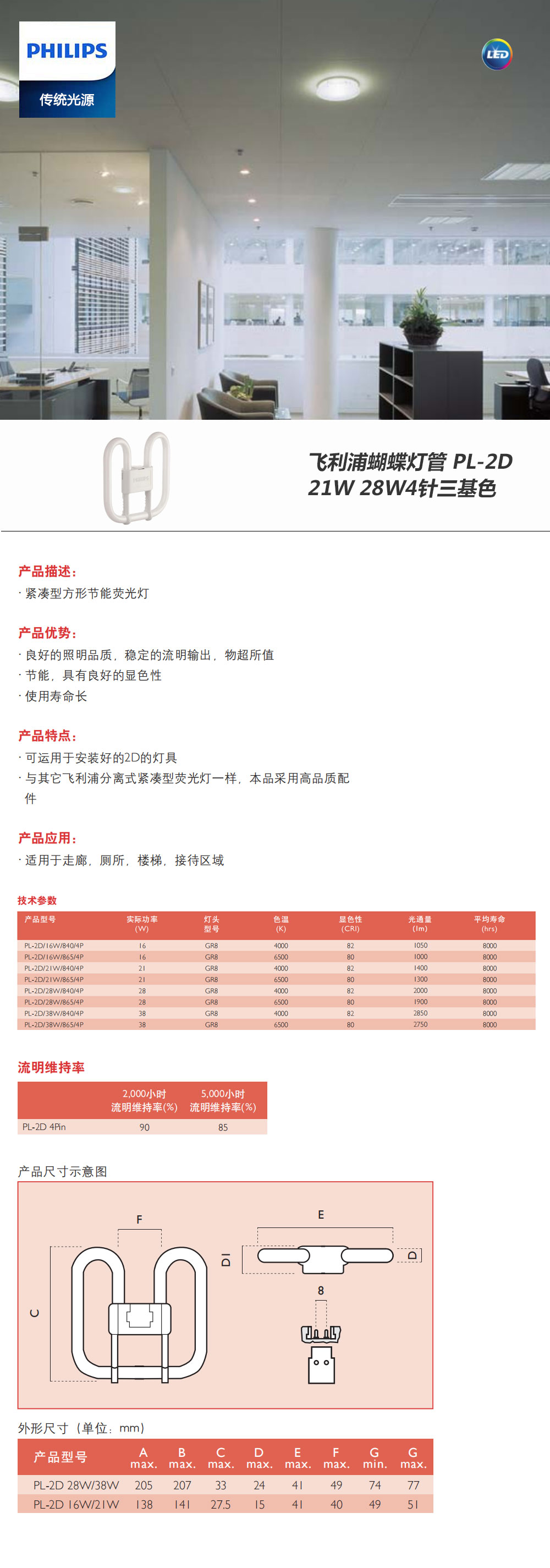 飞利浦蝴蝶灯管-PL-2D-21W-28W-4针三基色-.jpg