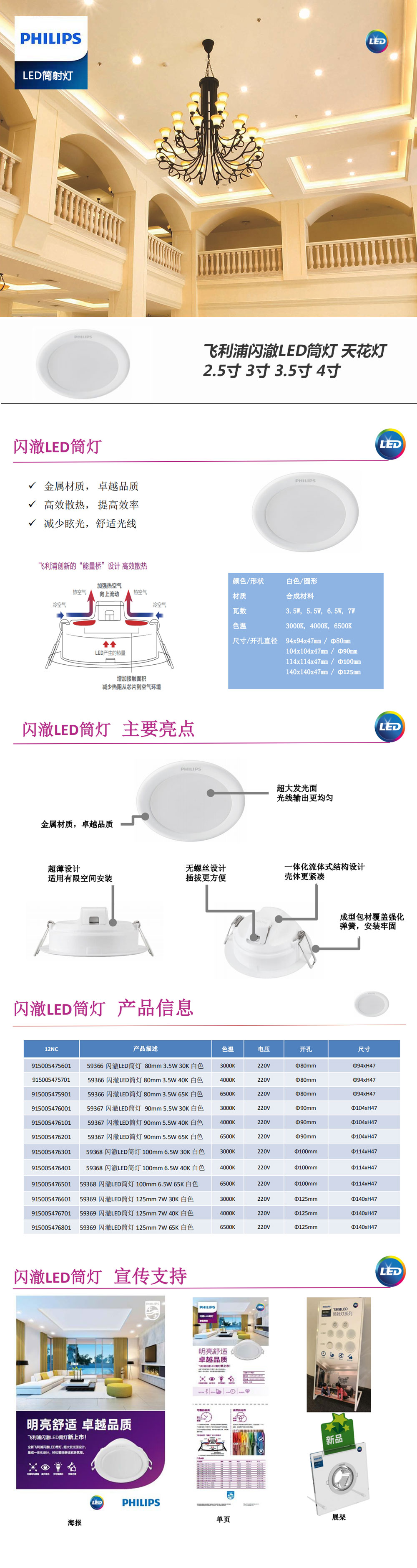 飞利浦闪澈LED筒灯.jpg