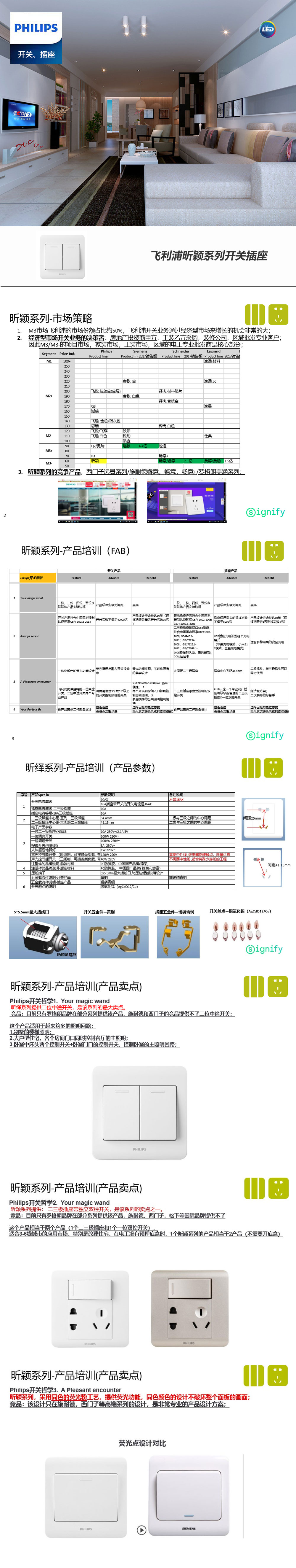 飞利浦昕颖系列开关插座-.jpg