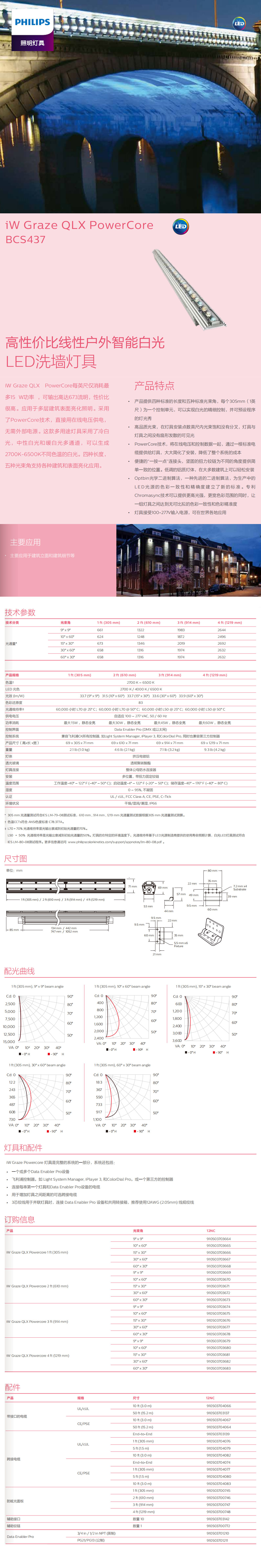 高性价比线性户外智能白光LED洗墙灯具BCS437.jpg