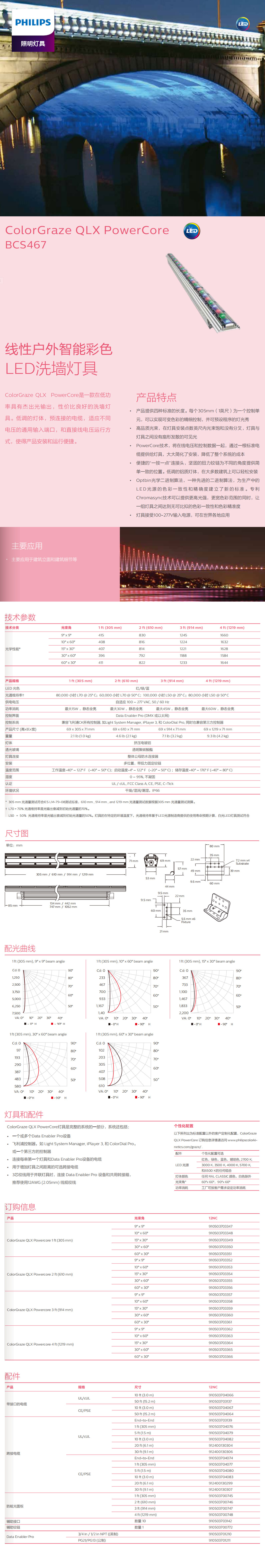 线性户外智能彩色LED洗墙灯具BCS467.jpg