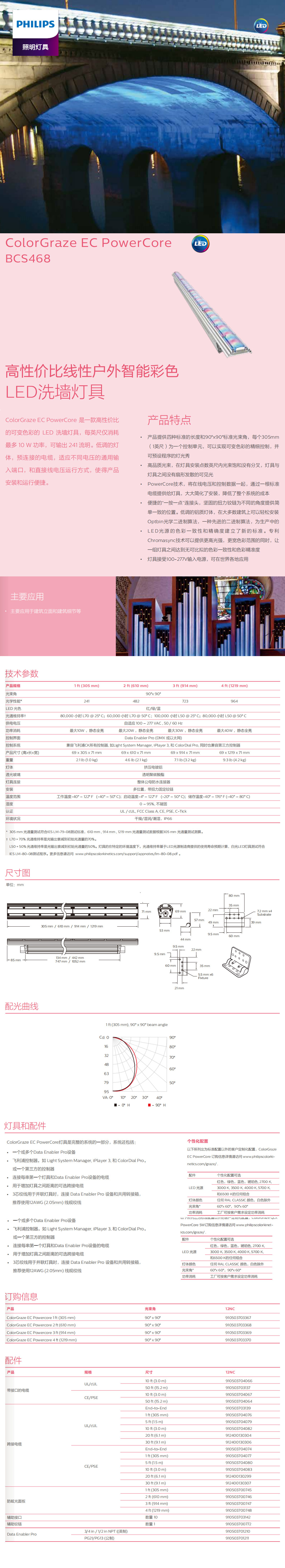 高性价比线性户外智能彩色LED洗墙灯具BCS468.jpg