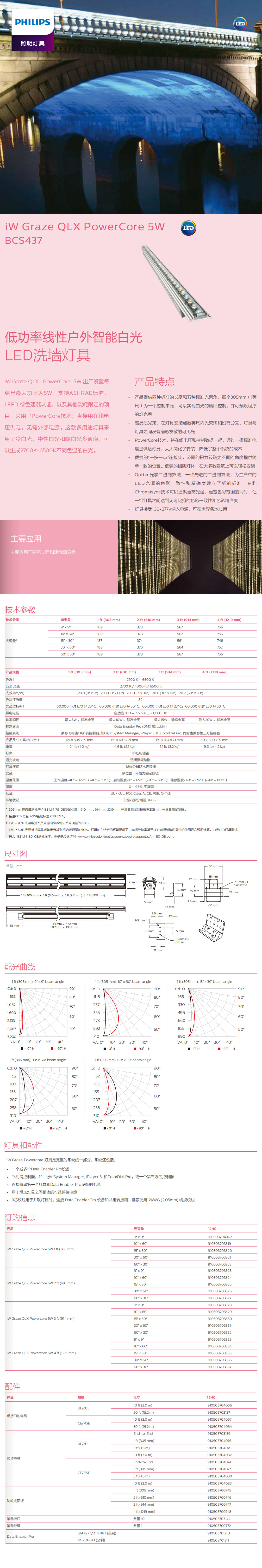 低功率线性户外智能白光LED洗墙灯具BCS437.jpg