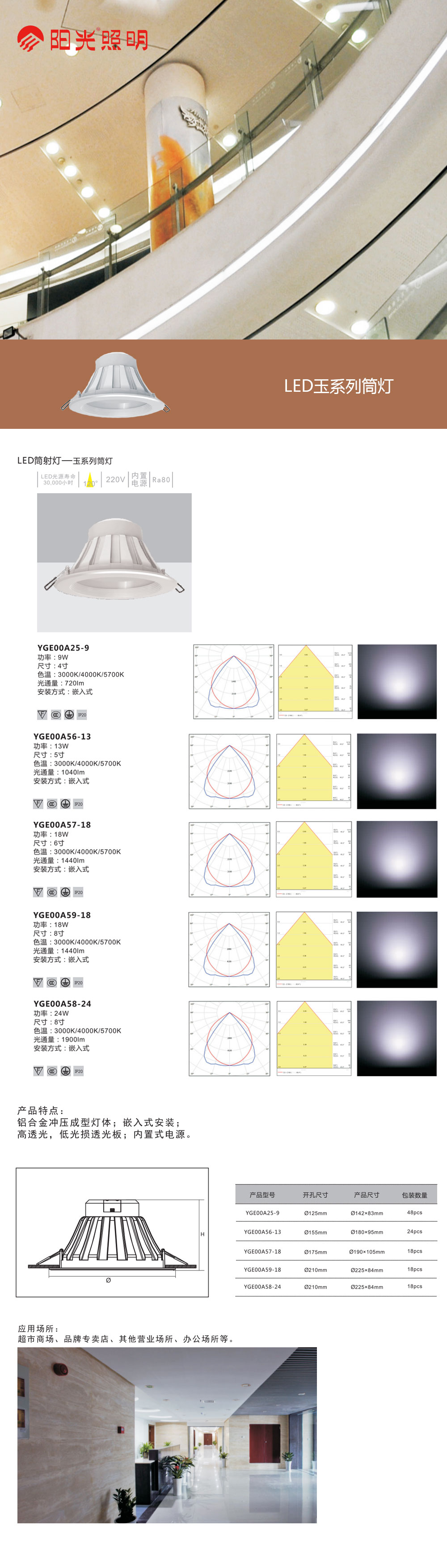 LED筒射灯-玉系列筒灯.jpg