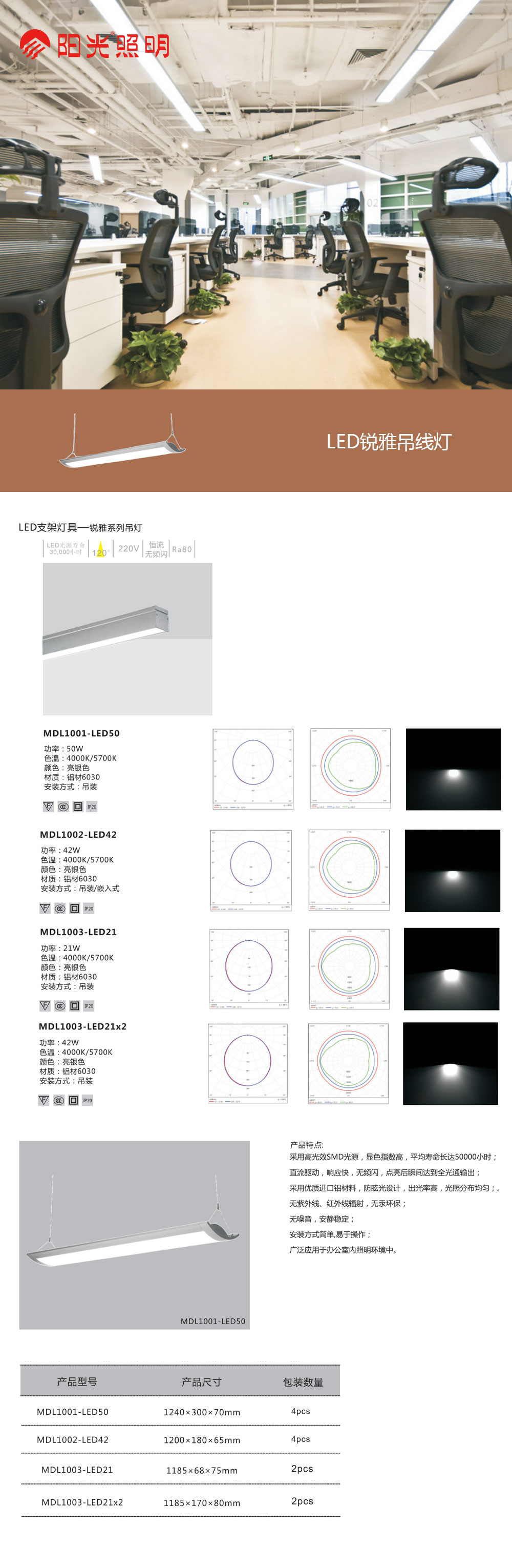 LED锐雅吊线灯.jpg