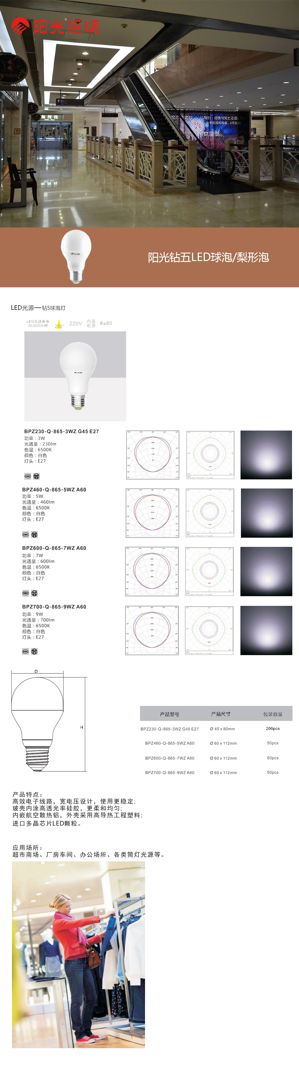 阳光钻五LED球泡梨形泡.jpg